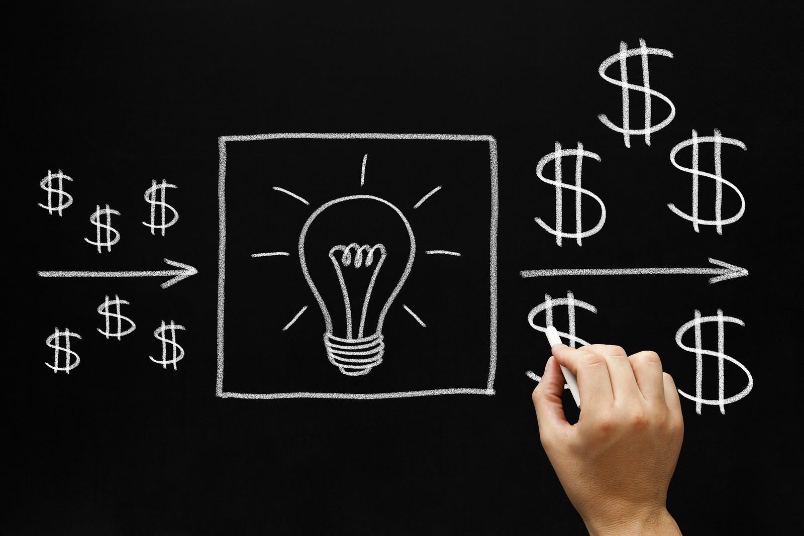 Crowdfunding